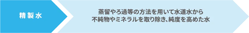 医師の監修のもと製造開発